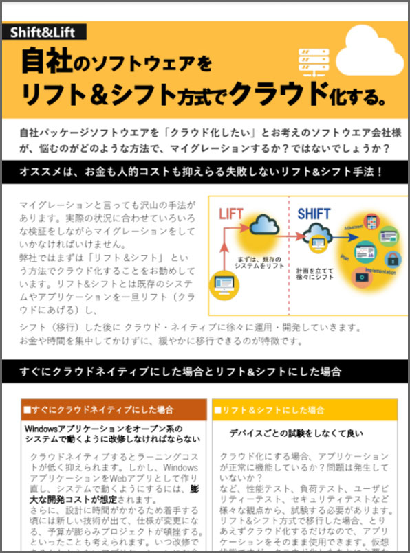 自社のソフトウェアをリフト＆シフト方式でクラウド化する方法をお伝えします。